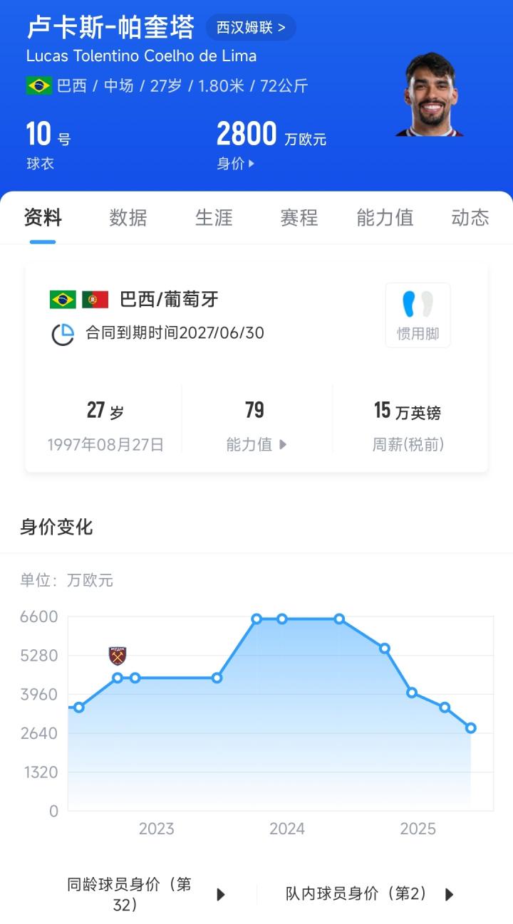 其中, 价为