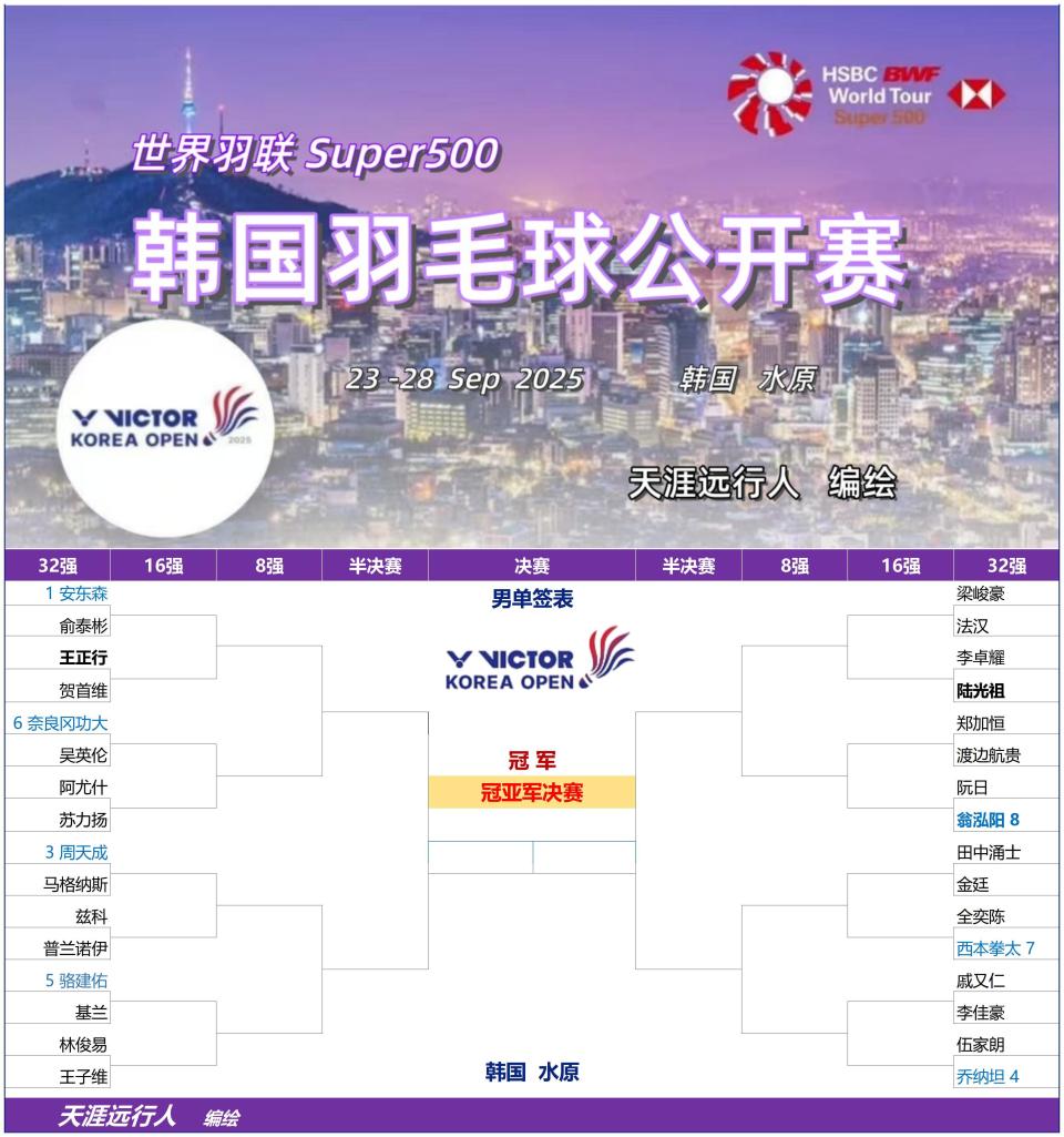 首日国羽重, 叶睿庆之间, MC